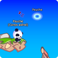 Corps astral